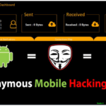 Anonymous RAT v6 Cracked – Free Download